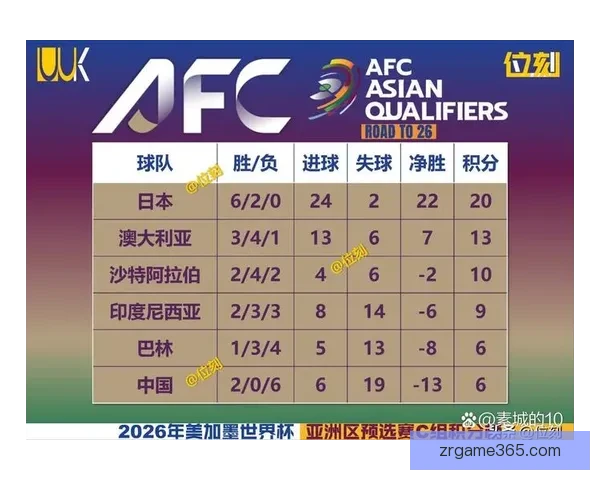 美加墨世界杯竞猜投注全攻略让你轻松赢得丰厚奖金