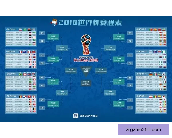 世界杯足球竞猜技巧与策略全解析助你轻松赢得丰厚奖金
