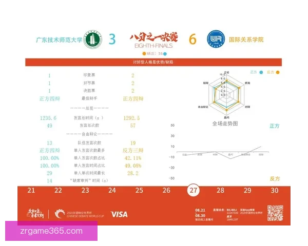 世界杯足球竞猜必胜攻略技巧详解助你精准预测赛果提高中奖率 世界杯足球竞猜必胜攻略技巧详解助你精准预测赛果提高中奖率