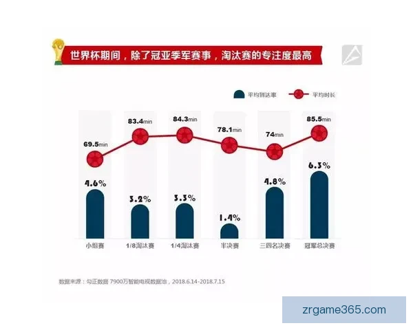 世界杯竞猜赔率网站全新上线为您提供最精准的赛事分析与投注参考